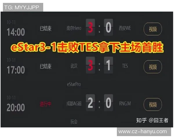 电竞比分深度解析TES中路战术突破与团队协作策略实时数据