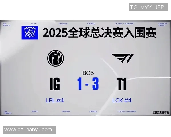 电竞数据深入分析S15LOL比赛中IG战队的速度表现与战术策略