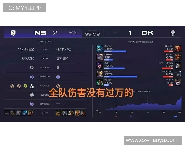 esports最新数据电竞比分DOTA2热议JDG状态引发争议与讨论分析