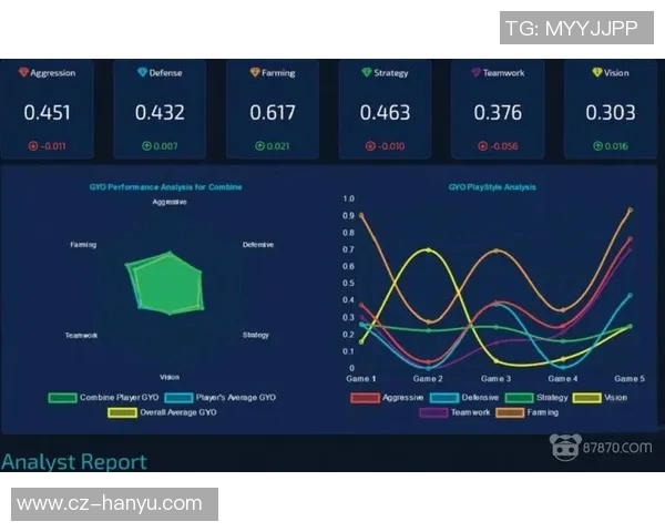 esports最新数据电竞实时数据分析引发对V5实力的热议与争议