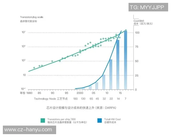 esports数据深度对话吴强在英雄联盟中的成长与挑战之路